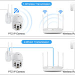 Уличная поворотная камера видеонаблюдения с WI FI